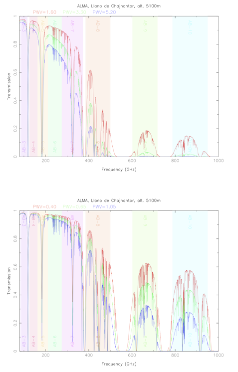 fig4.png Fig 4