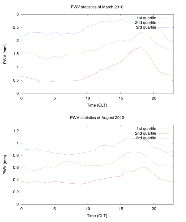 fig5.png Fig 5