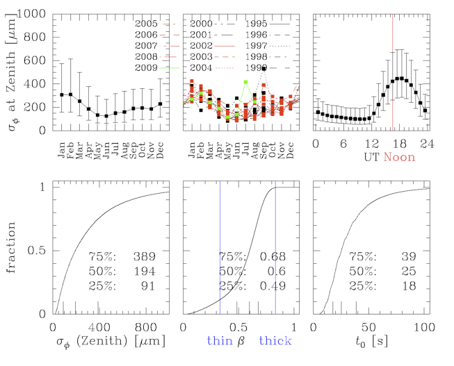 fig6.png Fig 6